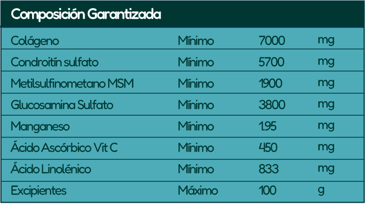 Composición garantizada