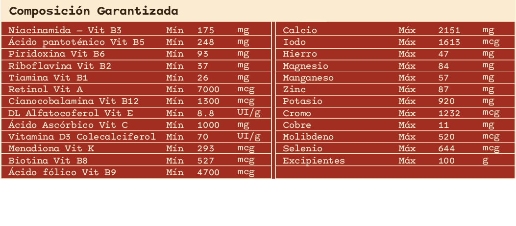 Composición garantizada